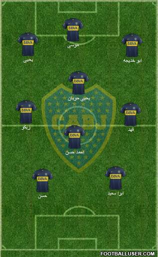 Boca Juniors Formation 2016