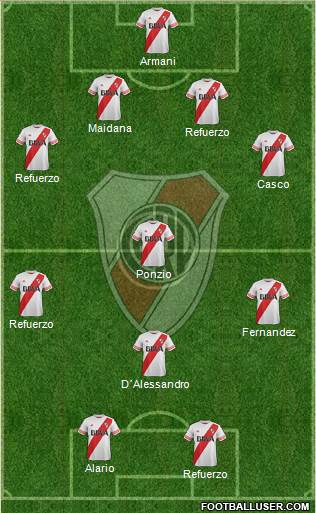 River Plate Formation 2016