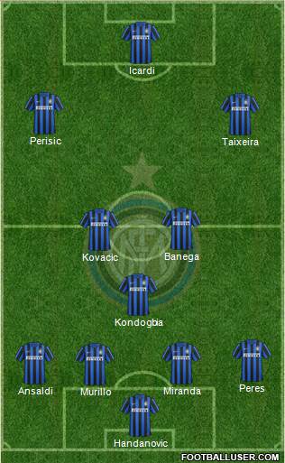 F.C. Internazionale Formation 2016