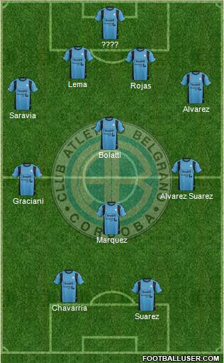 Belgrano de Córdoba Formation 2016