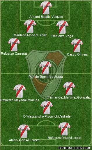 River Plate Formation 2016