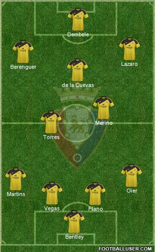 C. At. Osasuna Formation 2016