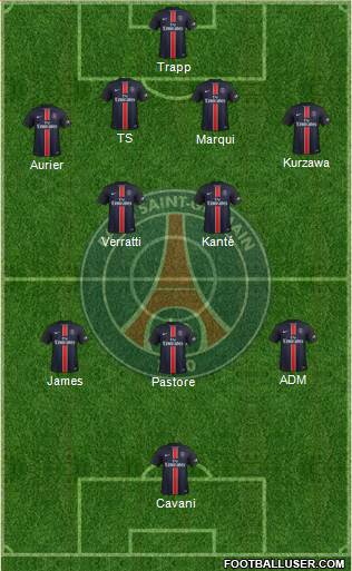 Paris Saint-Germain Formation 2016