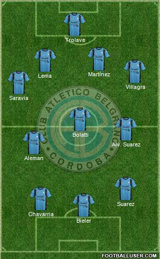 Belgrano de Córdoba Formation 2016