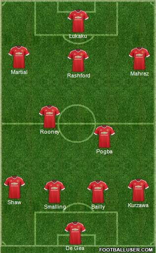 Manchester United Formation 2016