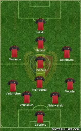 Belgium Formation 2016