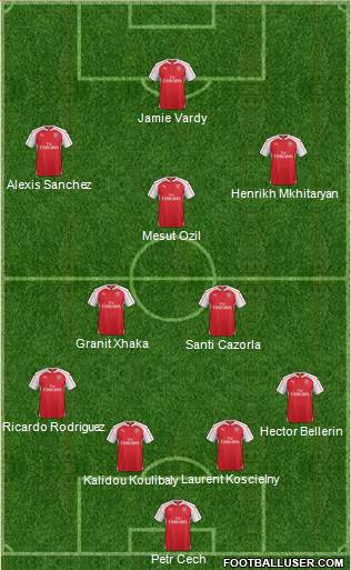 Arsenal Formation 2016