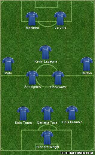 Chelsea Formation 2016