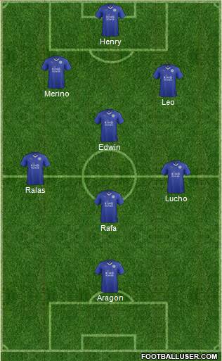 Leicester City Formation 2016