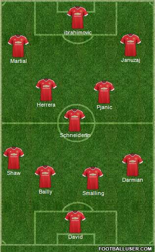 Manchester United Formation 2016