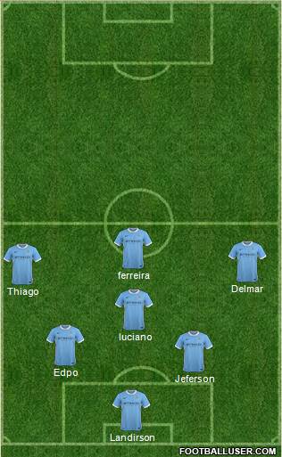 Manchester City Formation 2016