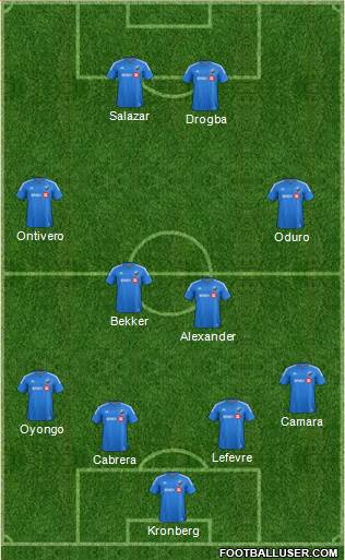 Montreal Impact Formation 2016