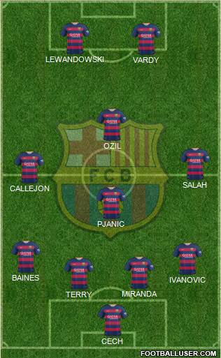 F.C. Barcelona Formation 2016