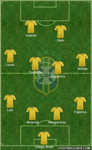 Brazil Formation 2016