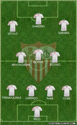 Sevilla F.C., S.A.D. Formation 2016