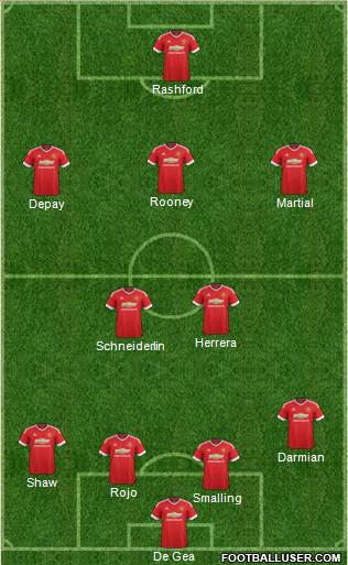 Manchester United Formation 2016