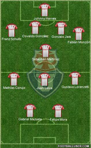 CF Universidad de Chile Formation 2016