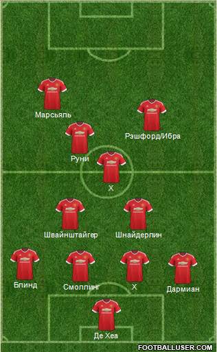 Manchester United Formation 2016