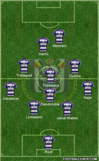 RSC Anderlecht Formation 2016