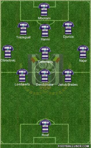 RSC Anderlecht Formation 2016