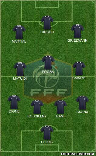 France Formation 2016