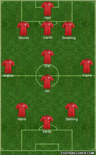 England Formation 2016