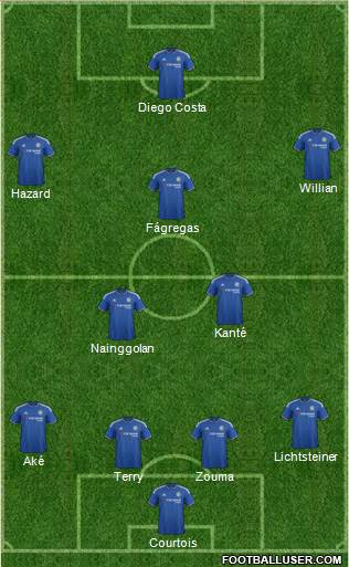 Chelsea Formation 2016