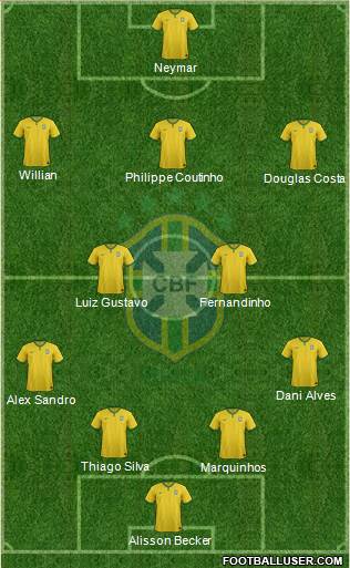 Brazil Formation 2016