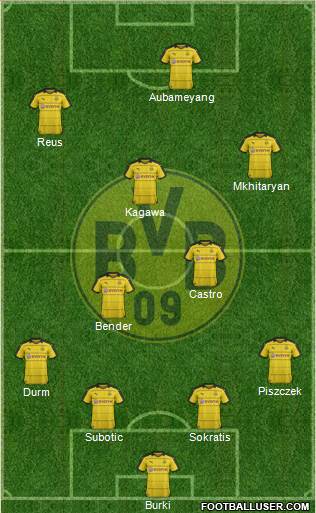 Borussia Dortmund Formation 2016