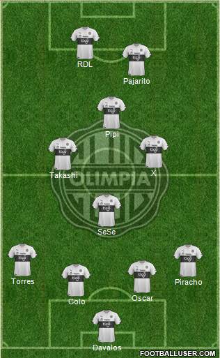 C Olimpia Formation 2016