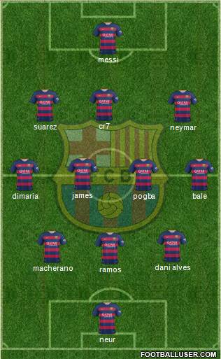 F.C. Barcelona Formation 2016