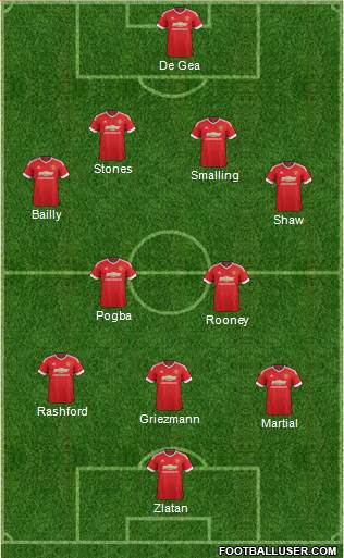 Manchester United Formation 2016