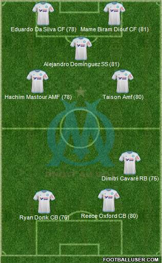 Olympique de Marseille Formation 2016