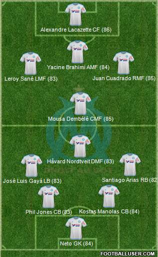 Olympique de Marseille Formation 2016