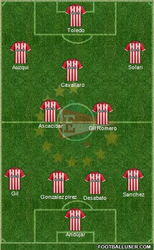 Estudiantes de La Plata Formation 2016