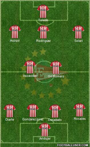 Estudiantes de La Plata Formation 2016