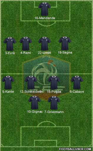 France Formation 2016