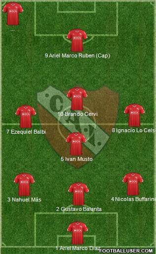Independiente Formation 2016
