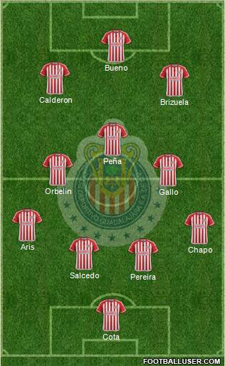 Club Guadalajara Formation 2016