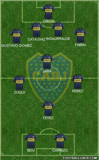Boca Juniors Formation 2016