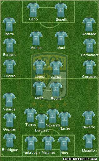 Club Deportivo León 4-4-1-1 football formation