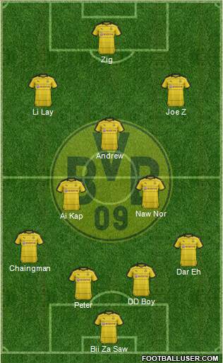 Borussia Dortmund Formation 2016
