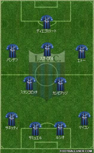 Liverpool Fútbol Club Formation 2016