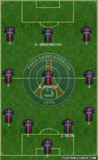 Paris Saint-Germain Formation 2016