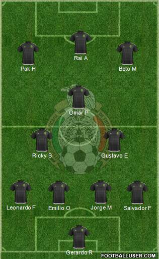 Mexico Formation 2016