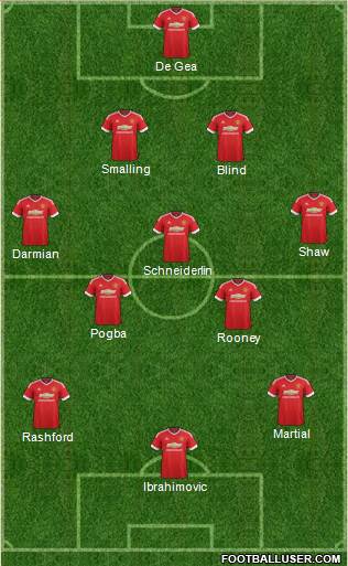 Manchester United Formation 2016