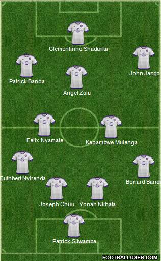 Austin Aztex Formation 2016