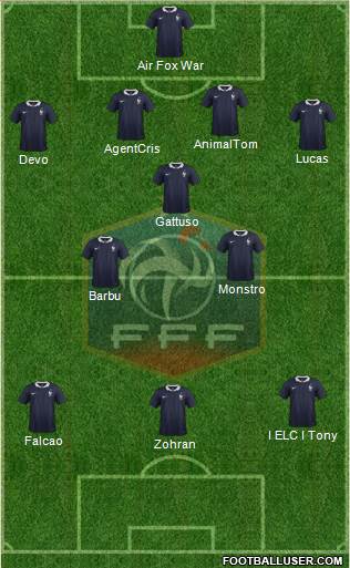 France Formation 2016