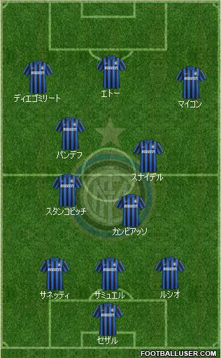 F.C. Internazionale Formation 2016