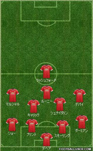 Manchester United Formation 2016